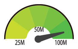 25M to 100M Speeds